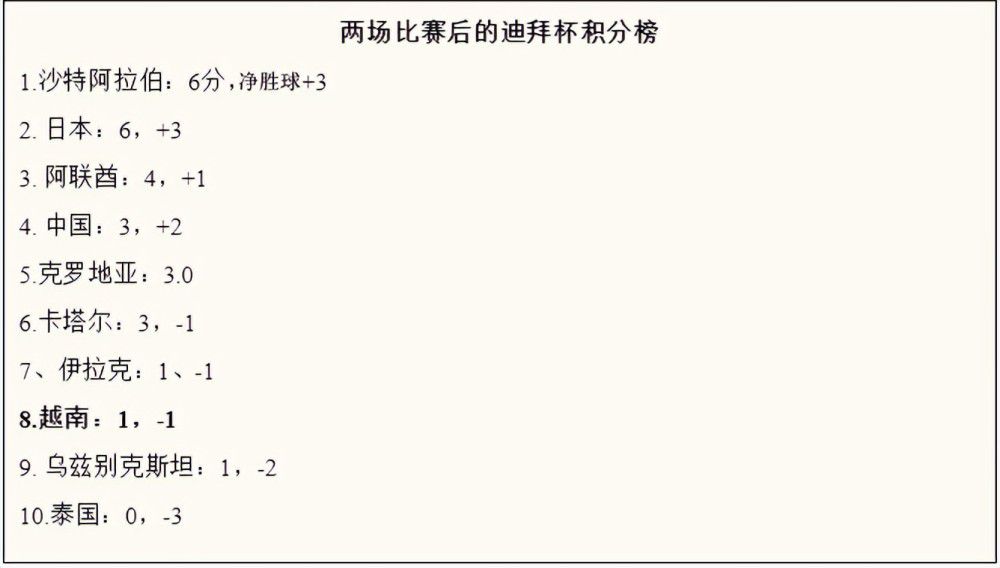 该片讲述住在纽约的小女孩艾米丽遇到了乖巧可爱的红色小狗克里弗